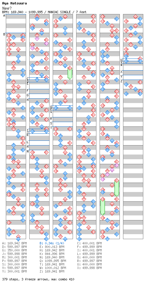 [Round D] - Nee? / 4 / MANIAC