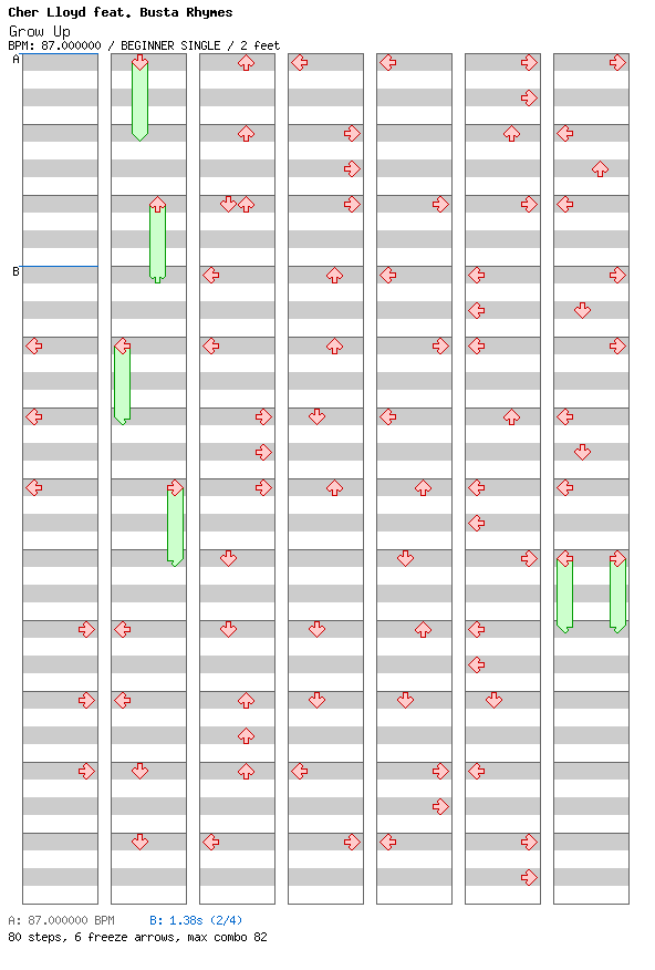[Round D] - Grow Up / 4 / BEGINNER