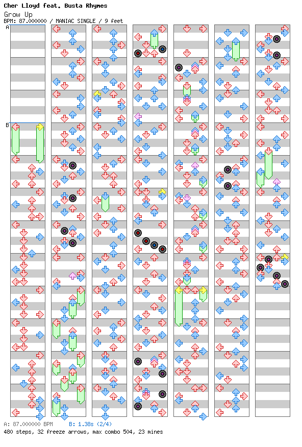 [Round D] - Grow Up / 4 / MANIAC