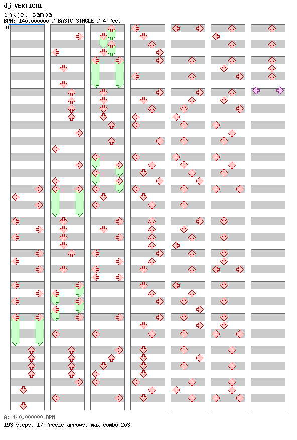 inkjet samba / 4 / BASIC