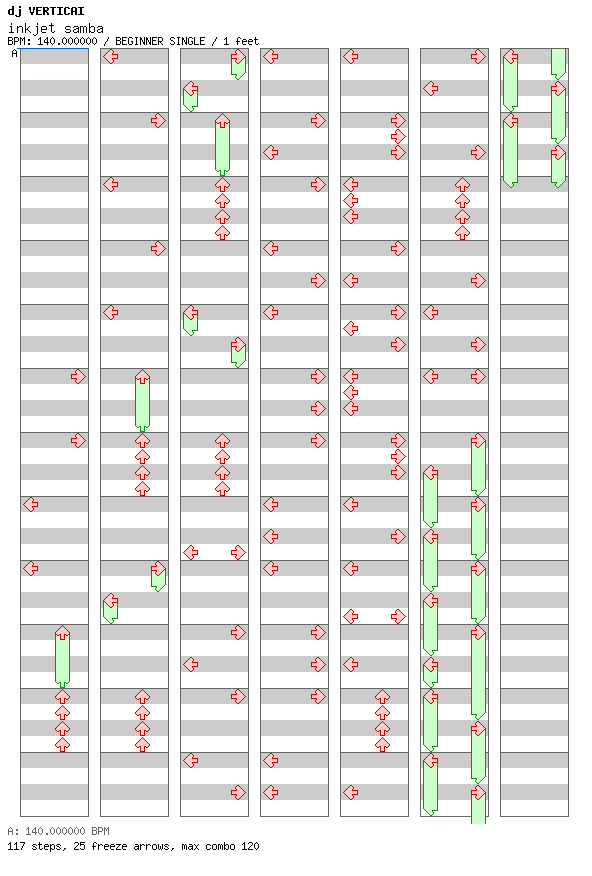 inkjet samba / 4 / BEGINNER