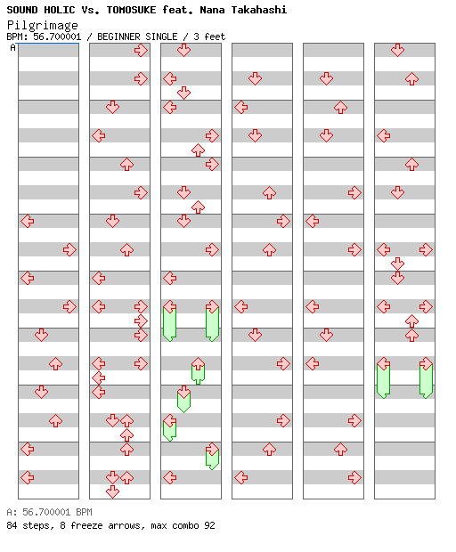 Pilgrimage / 4 / BEGINNER