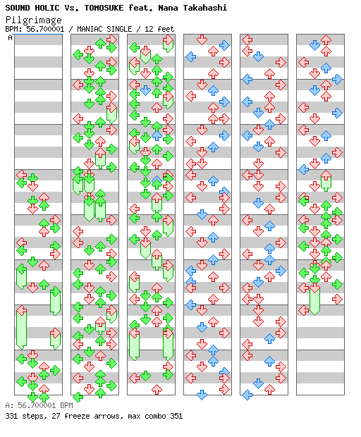 Pilgrimage / 4 / MANIAC
