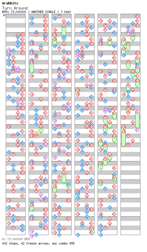 [Round E] - Turn Around / 4 / ANOTHER