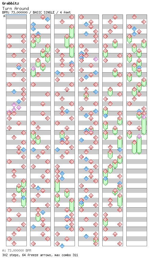 [Round E] - Turn Around / 4 / BASIC