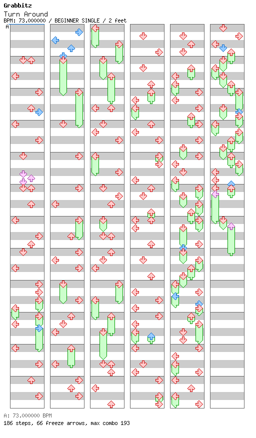 [Round E] - Turn Around / 4 / BEGINNER