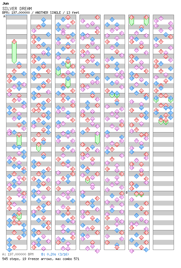SILVER DREAM (Twinkle Mix) / 4 / ANOTHER