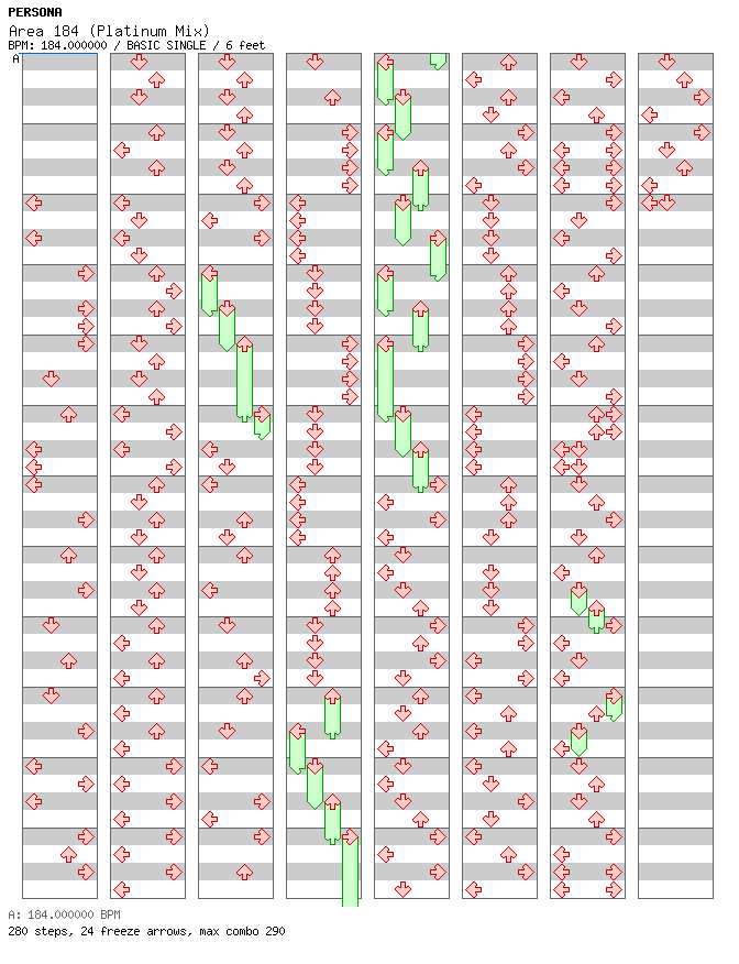 Area 184 -Platinum Mix- / 4 / BASIC