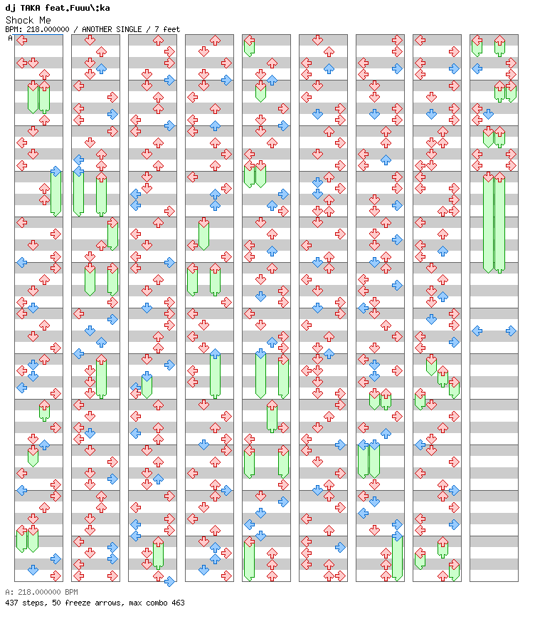 [Round E] - Shock Me / 4 / ANOTHER