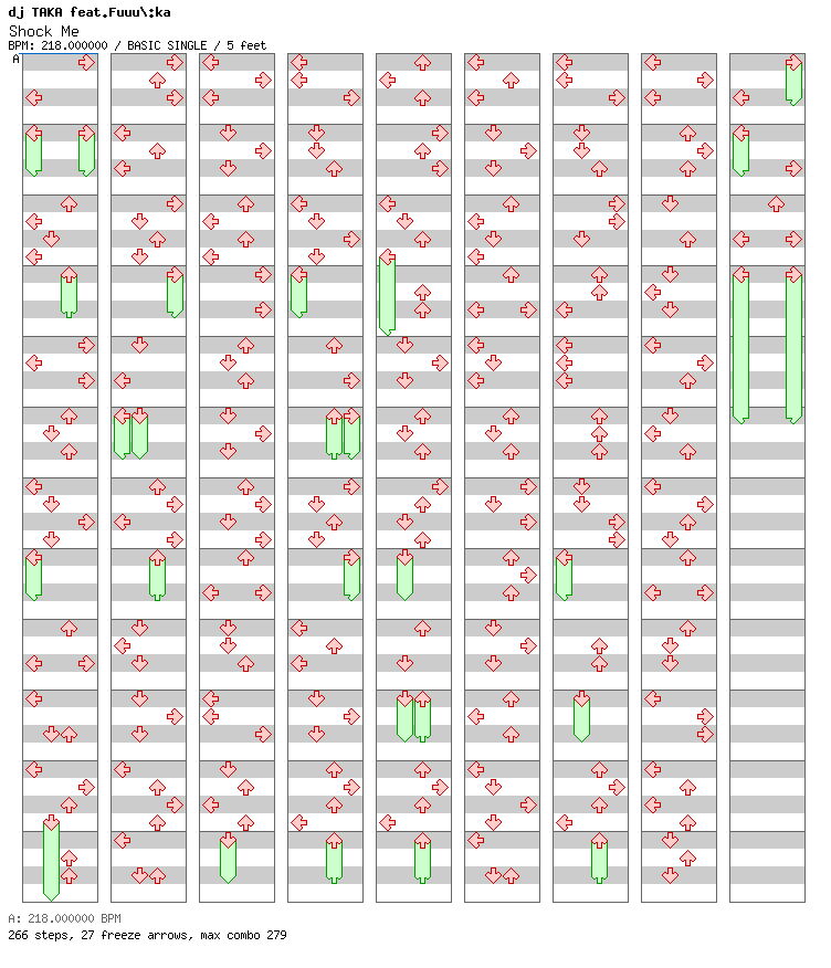 [Round E] - Shock Me / 4 / BASIC