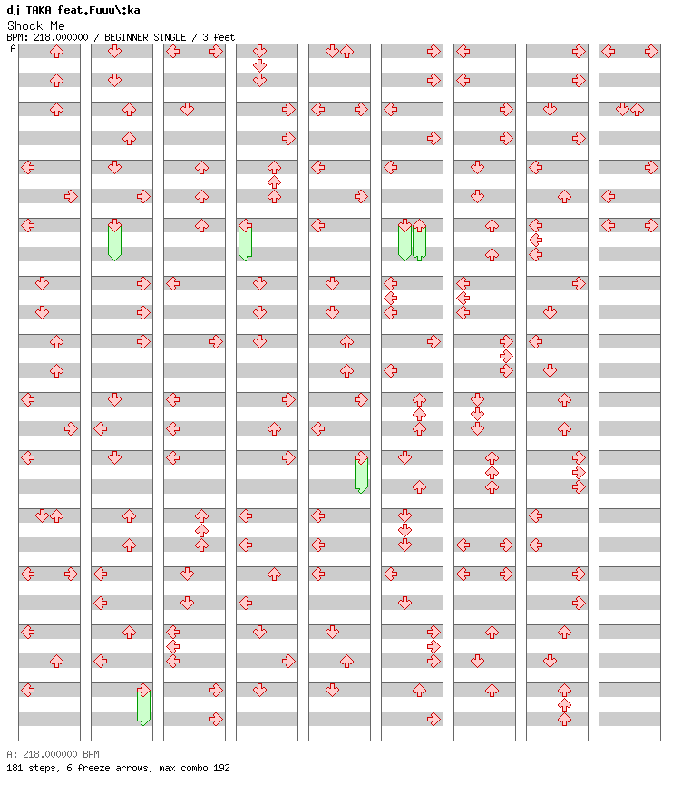 [Round E] - Shock Me / 4 / BEGINNER