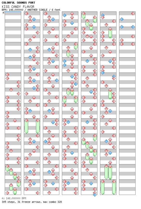 [Round E] - KISS CANDY FLAVOR / 4 / ANOTHER