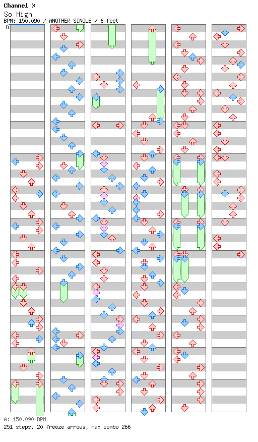 [Round E] - So High / 4 / ANOTHER