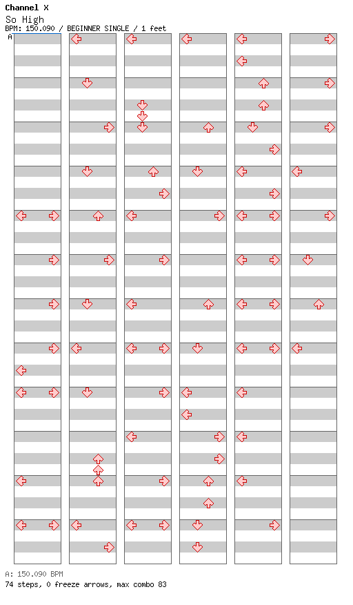 [Round E] - So High / 4 / BEGINNER