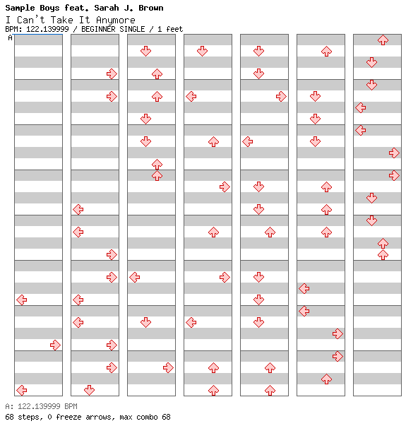 [Round E] - I Can't Take It Anymore / 4 / BEGINNER