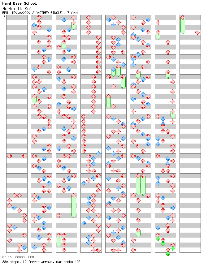[Round E] - Narkotik Kal / 4 / ANOTHER