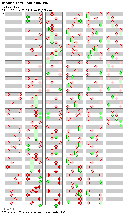 [Round E] - Tokyo Bon (Makudonarudo) / 4 / ANOTHER
