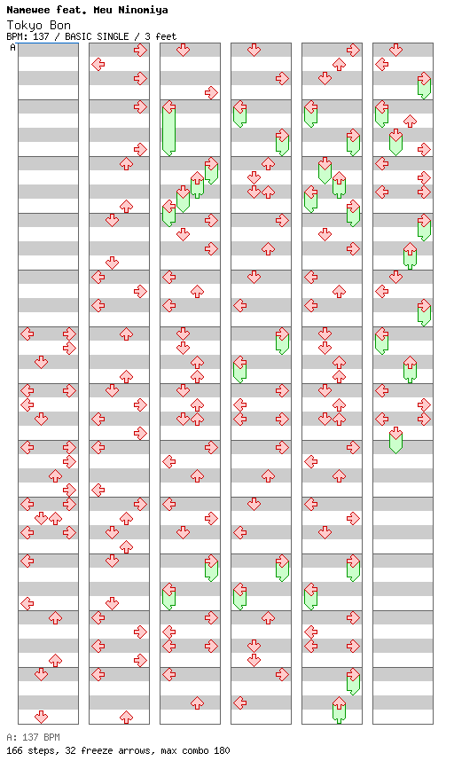 [Round E] - Tokyo Bon (Makudonarudo) / 4 / BASIC