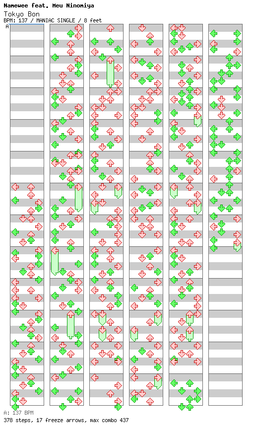 [Round E] - Tokyo Bon (Makudonarudo) / 4 / MANIAC