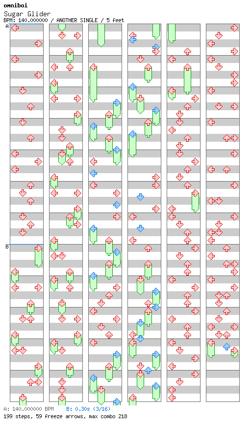 [Round E] - Sugar Glider / 4 / ANOTHER