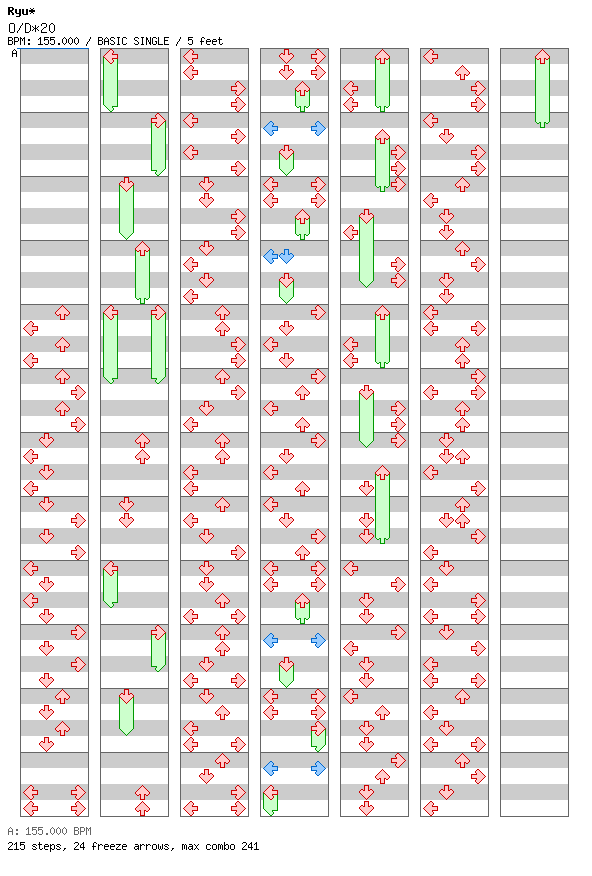 OD20 / 4 / BASIC