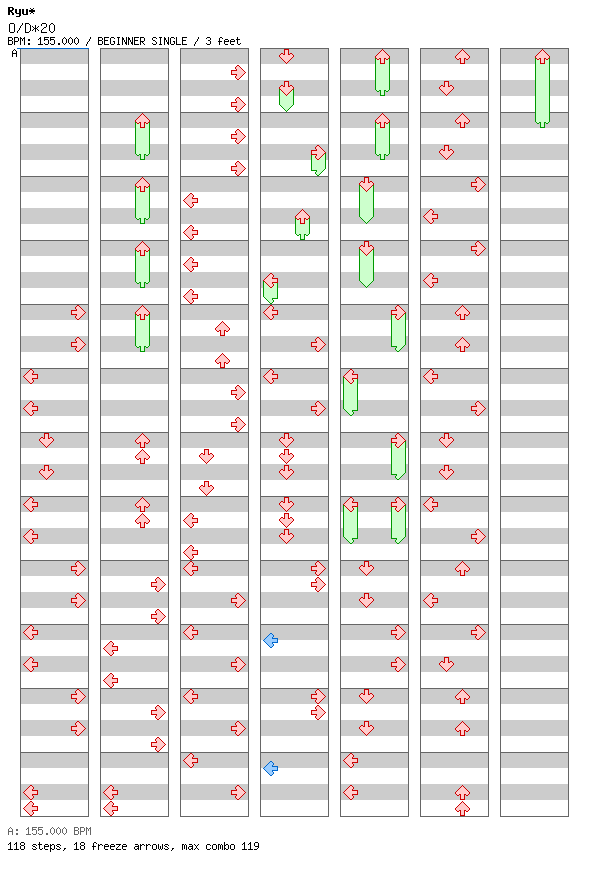 OD20 / 4 / BEGINNER