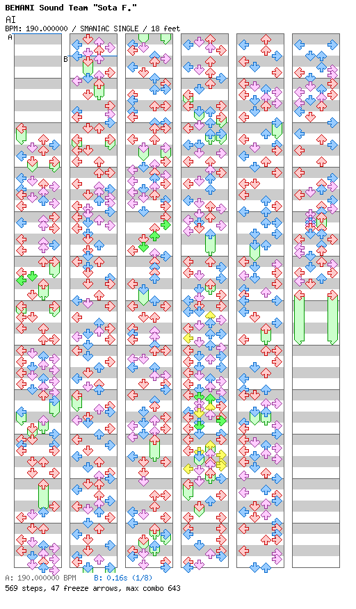 AI / 4 / SMANIAC