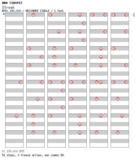 Streak / 4 / BEGINNER