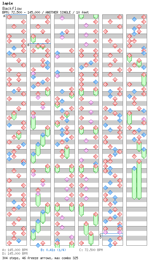 Backflow / 4 / ANOTHER
