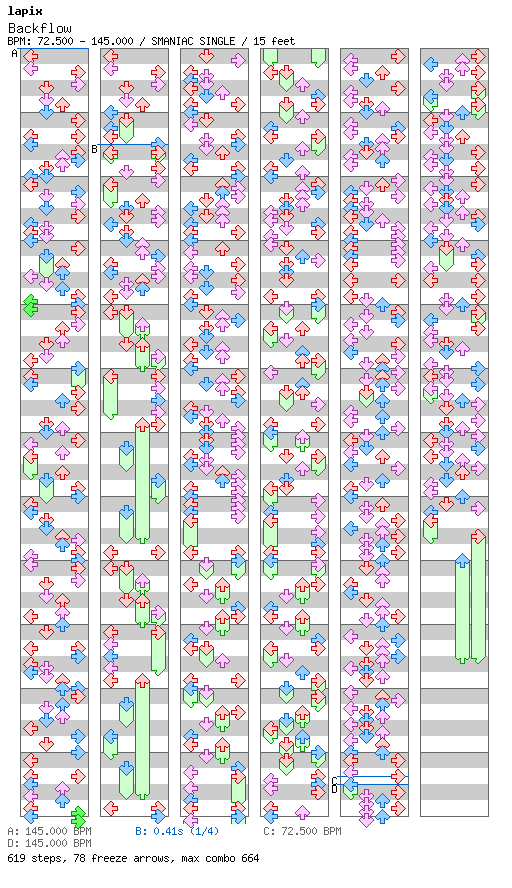 Backflow / 4 / SMANIAC