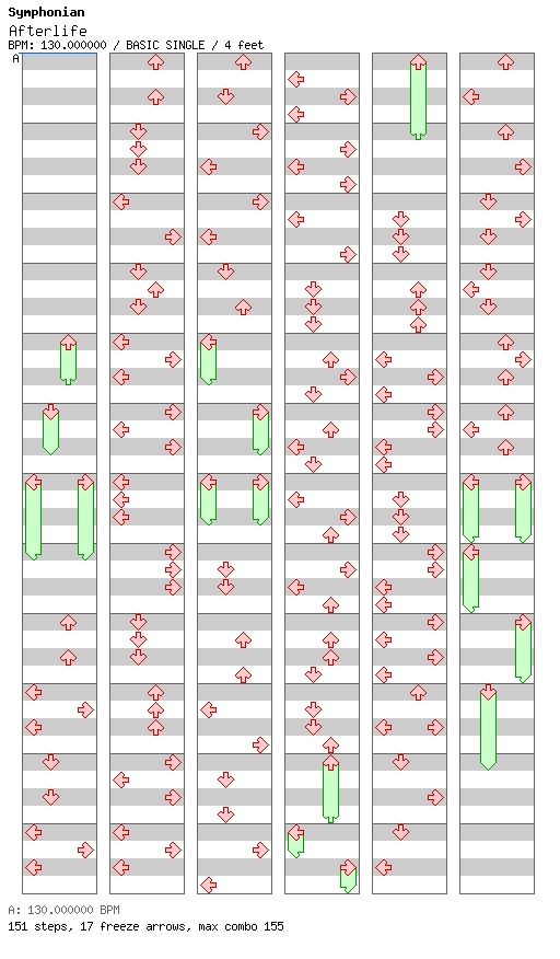 Afterlife / 4 / BASIC