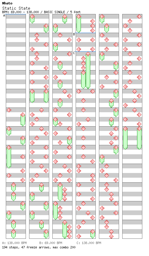 Static State / 4 / BASIC