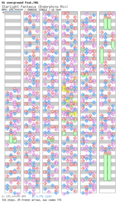 Starlight Fantasia (Endorphin Mix) / 4 / SMANIAC