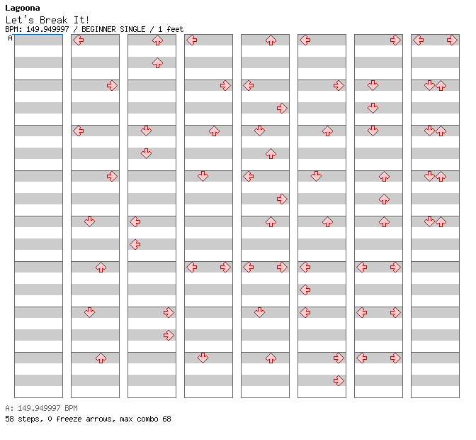 Let's Break It! / 4 / BEGINNER