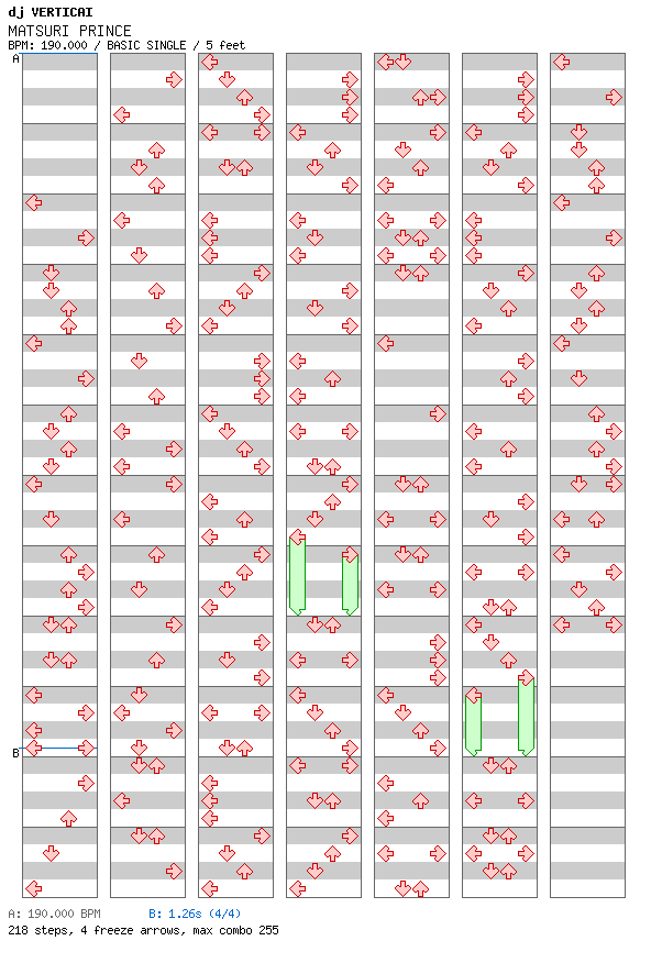 [Round F] - MATSURI PRINCE / 4 / BASIC