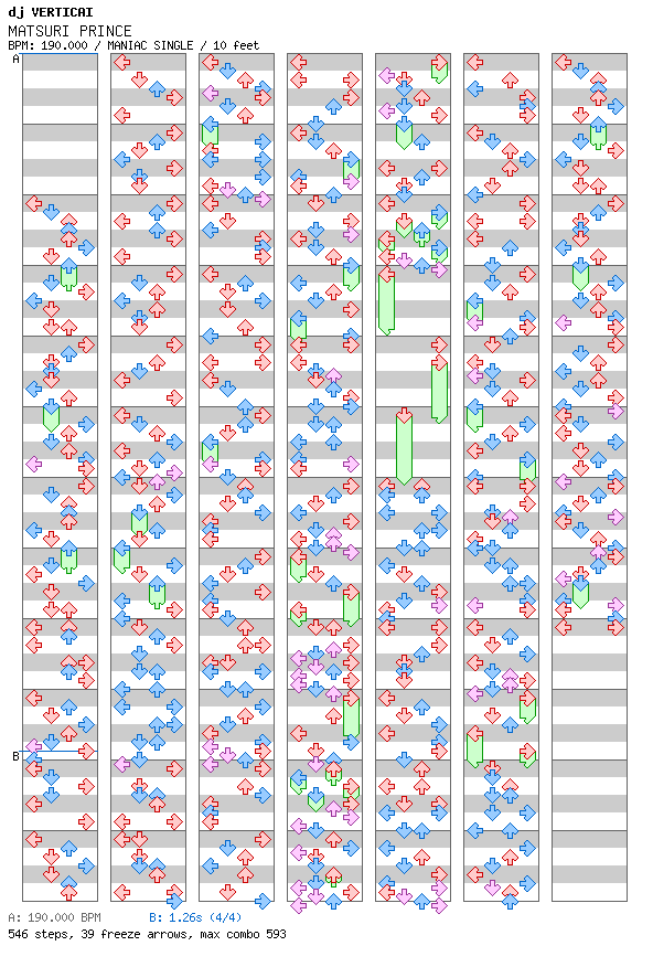 [Round F] - MATSURI PRINCE / 4 / MANIAC