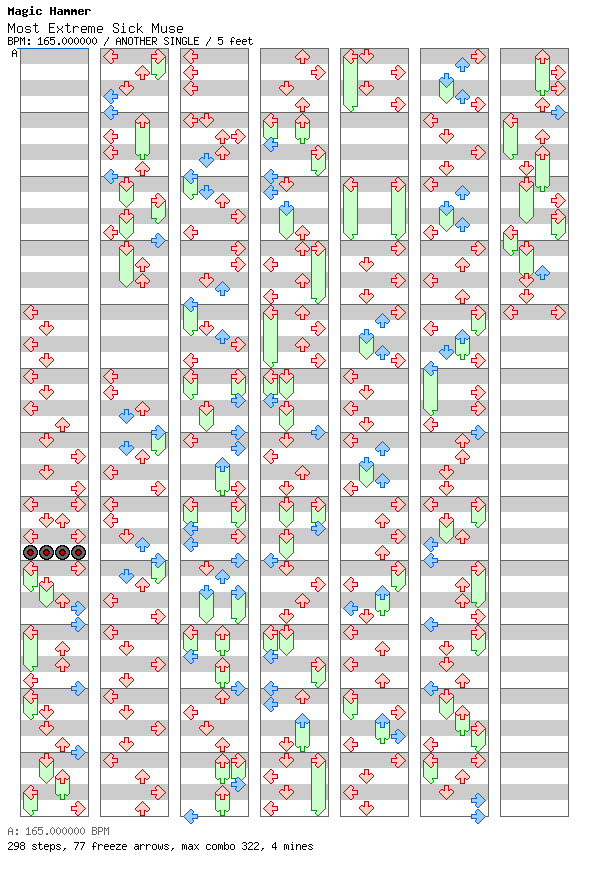 [Round F] - Most Extreme Sick Muse / 4 / ANOTHER
