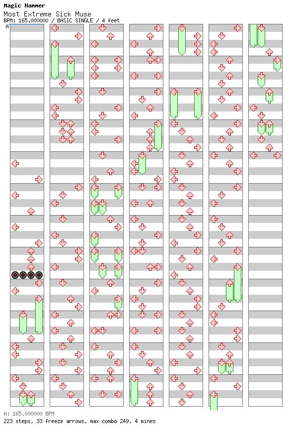 [Round F] - Most Extreme Sick Muse / 4 / BASIC