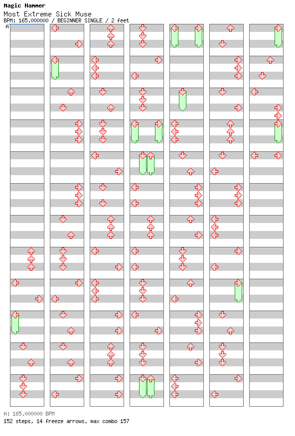 [Round F] - Most Extreme Sick Muse / 4 / BEGINNER