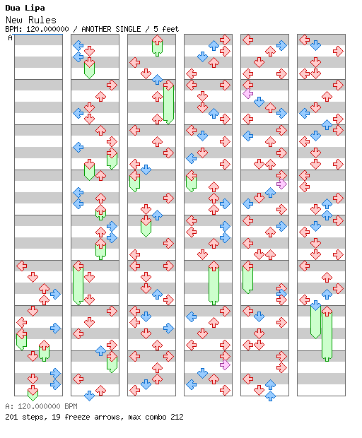 [Round F] - New Rules (Vicetone Remix) / 4 / ANOTHER