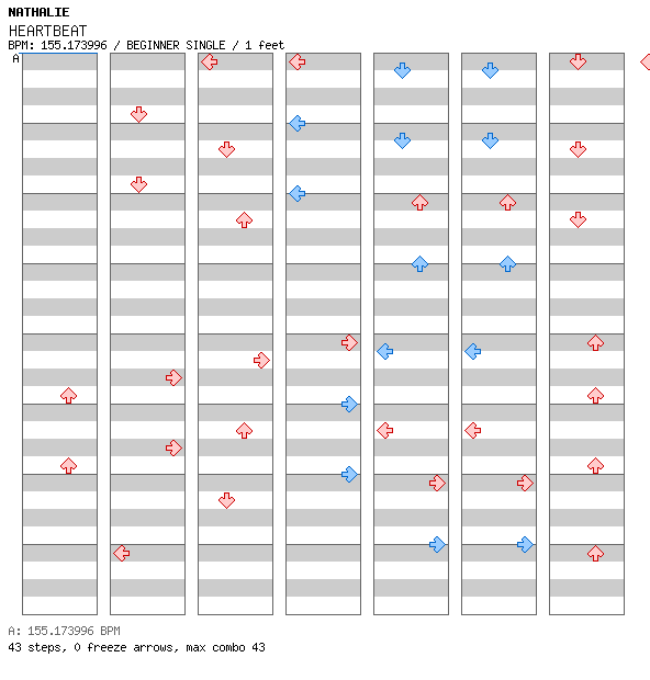 HEARTBEAT / 4 / BEGINNER