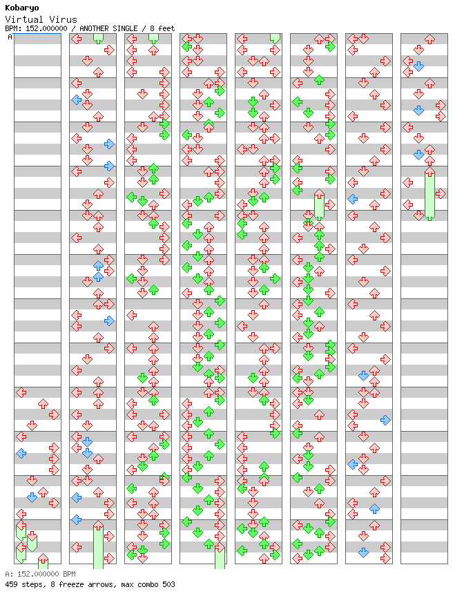 [Round F] - Virtual Virus / 4 / ANOTHER