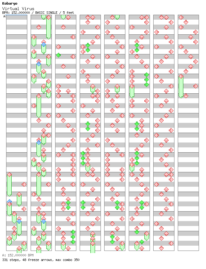 [Round F] - Virtual Virus / 4 / BASIC