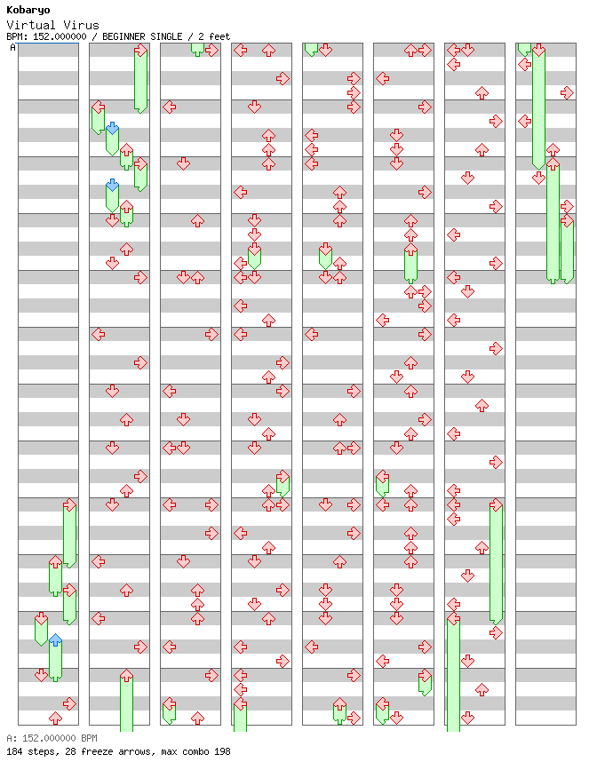 [Round F] - Virtual Virus / 4 / BEGINNER
