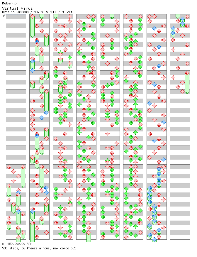 [Round F] - Virtual Virus / 4 / MANIAC