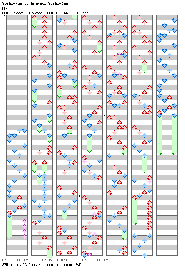 MY (Step Remake) / 4 / MANIAC