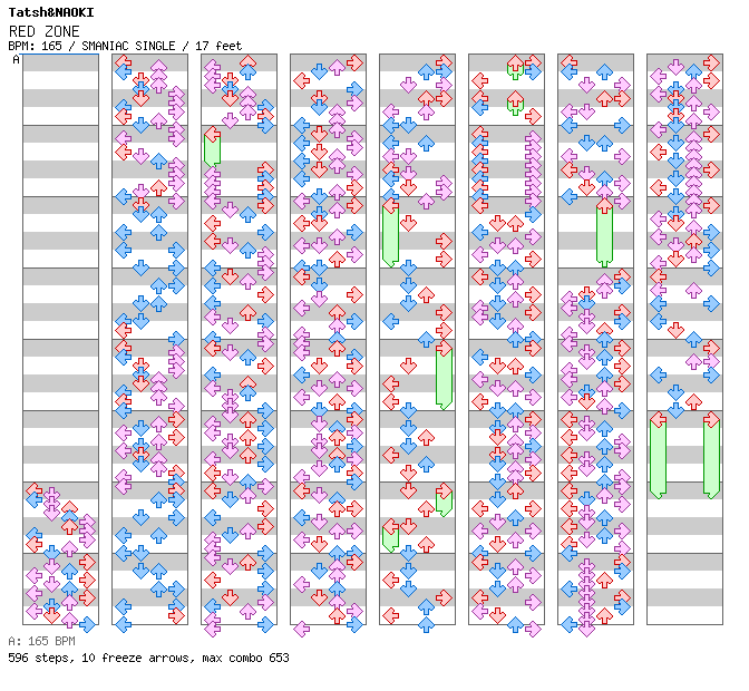 RED ZONE / 4 / SMANIAC