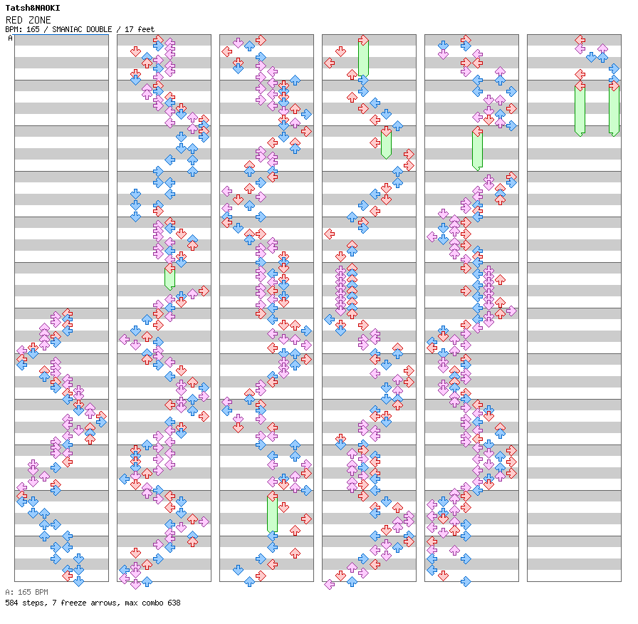 RED ZONE / 8 / SMANIAC
