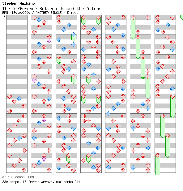 [Round F] - The Difference Between Us and the Aliens / 4 / ANOTHER