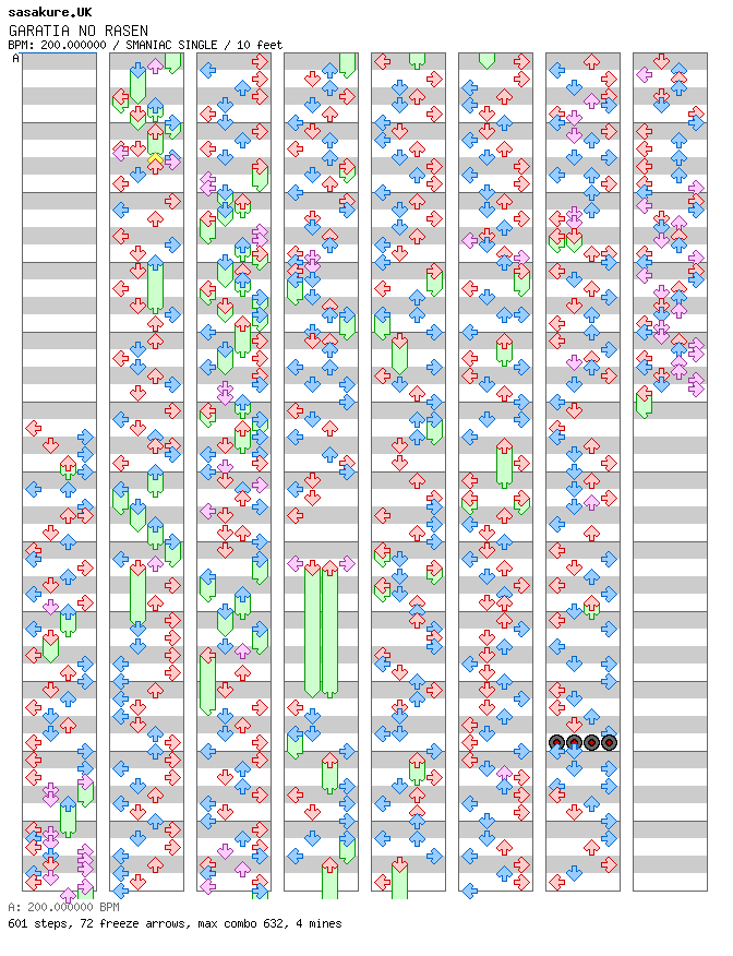 [Round F] - GARATIA NO RASEN / 4 / SMANIAC